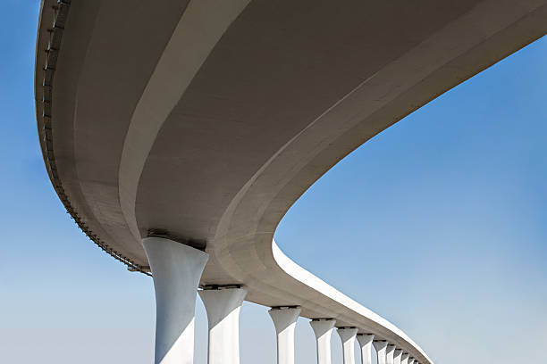 Best Affordable Concrete Contractor  in Cerritos, CA